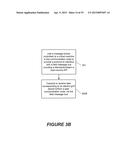 METHODS OF PROCESSING DATA CORRESPONDING TO A DEVICE THAT CORRESPONDS TO A     GAS, WATER, OR ELECTRIC GRID, AND RELATED DEVICES AND COMPUTER PROGRAM     PRODUCTS diagram and image