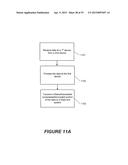 METHODS OF PROCESSING DATA CORRESPONDING TO A DEVICE THAT CORRESPONDS TO A     GAS, WATER, OR ELECTRIC GRID, AND RELATED DEVICES AND COMPUTER PROGRAM     PRODUCTS diagram and image