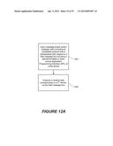 METHODS OF PROCESSING DATA CORRESPONDING TO A DEVICE THAT CORRESPONDS TO A     GAS, WATER, OR ELECTRIC GRID, AND RELATED DEVICES AND COMPUTER PROGRAM     PRODUCTS diagram and image