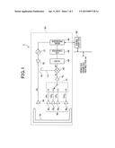 RADAR APPARATUS AND METHOD OF PROCESSING INCOMING WAVES FOR THE RADAR     APPARATUS diagram and image