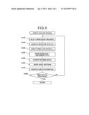 RADAR APPARATUS AND METHOD OF PROCESSING INCOMING WAVES FOR THE RADAR     APPARATUS diagram and image