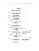 RADAR APPARATUS AND METHOD OF PROCESSING INCOMING WAVES FOR THE RADAR     APPARATUS diagram and image