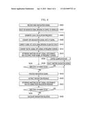 APPARATUS AND METHOD FOR RECEIVING NAVIGATION SIGNAL diagram and image