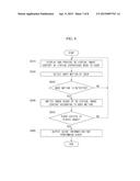 SYSTEM FOR VIRTUAL EXPERIENCE BOOK AND METHOD THEREOF diagram and image