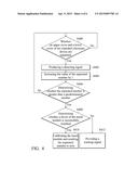 CLAMSHELL ELECTRONIC DEVICE AND CALIBRATION METHOD THEREOF diagram and image