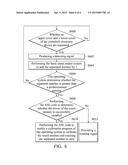 CLAMSHELL ELECTRONIC DEVICE AND CALIBRATION METHOD THEREOF diagram and image