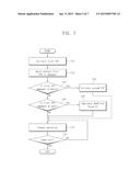 MOBILE DEVICE AND DRIVING METHOD THEREOF diagram and image