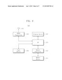 MOBILE DEVICE AND DRIVING METHOD THEREOF diagram and image