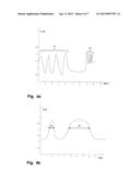 DEVICE FOR INTERACTIVE CONTROL diagram and image