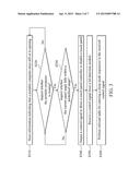 METHODS FOR CONTROLLING A TOUCH PANEL AND PORTABLE COMPUTERS USING THE     SAME diagram and image