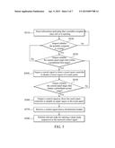 METHODS FOR CONTROLLING A TOUCH PANEL AND PORTABLE COMPUTERS USING THE     SAME diagram and image