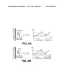 FORCE-BASED TOUCH INTERFACE WITH INGRATED MUTI-SENSORY FEEDBACK diagram and image