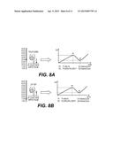 SYSTEMS AND METHODS FOR LOCKING AN INPUT AREA ASSOCIATED WITH DETECTED     TOUCH LOCATION IN A FORCE-BASED TOUCHSCREEN diagram and image