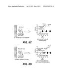 SYSTEMS AND METHODS FOR LOCKING AN INPUT AREA ASSOCIATED WITH DETECTED     TOUCH LOCATION IN A FORCE-BASED TOUCHSCREEN diagram and image