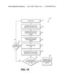 SYSTEMS AND METHODS FOR LOCKING AN INPUT AREA ASSOCIATED WITH DETECTED     TOUCH LOCATION IN A FORCE-BASED TOUCHSCREEN diagram and image