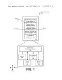 Reduction of Touch-Sensor Interference from Active Display diagram and image