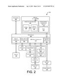 Reduction of Touch-Sensor Interference from Active Display diagram and image