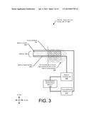 Reduction of Touch-Sensor Interference from Active Display diagram and image