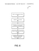 Reduction of Touch-Sensor Interference from Active Display diagram and image