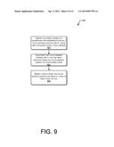Reduction of Touch-Sensor Interference from Active Display diagram and image
