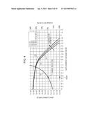 LIGHT EMITTING DEVICE, ELECTRONIC APPARATUS, AND DESIGN METHOD OF     SEMICONDUCTOR DEVICE diagram and image