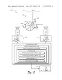 Target Region Fill Utilizing Transformations diagram and image