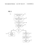 Photorealistic Rendering of Scenes with Dynamic Content diagram and image