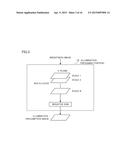 IMAGE PROCESSOR AND NON-TRANSITORY COMPUTER READABLE MEDIUM diagram and image