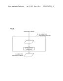 IMAGE PROCESSOR AND NON-TRANSITORY COMPUTER READABLE MEDIUM diagram and image