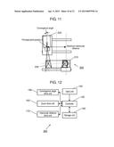 STEREO CAMERA diagram and image