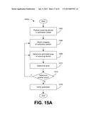 CALIBRATION OF 3D SCANNING DEVICE diagram and image