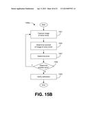 CALIBRATION OF 3D SCANNING DEVICE diagram and image