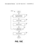 CALIBRATION OF 3D SCANNING DEVICE diagram and image