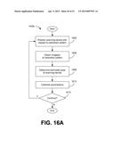 CALIBRATION OF 3D SCANNING DEVICE diagram and image