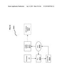 EMITTER DEVICE AND OPERATING METHODS diagram and image