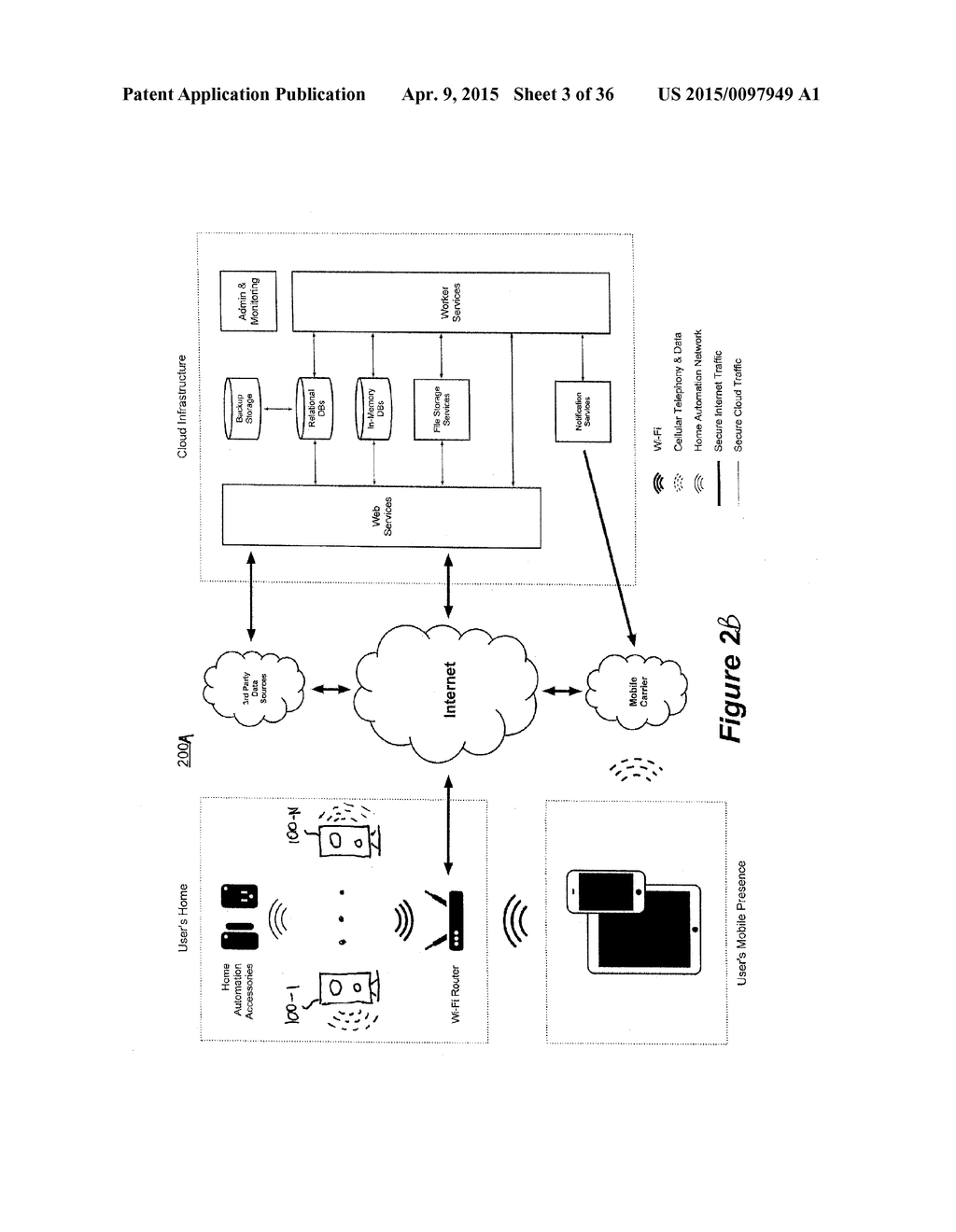 System, Method and Apparatus for Remote Monitoring - diagram, schematic, and image 04
