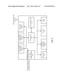 SMART-HOME SECURITY SYSTEM WITH KEYPAD DEVICE RESISTANT TO ANOMALOUS     TREATMENT diagram and image