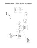 ELIMINATING LINE-OF-SIGHT NEEDS AND INTERFERENCE IN A TRACKER diagram and image