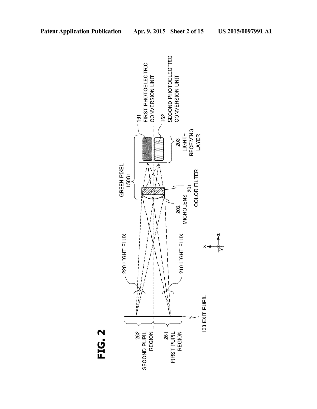 RANGING APPARATUS, IMAGING APPARATUS, AND RANGING METHOD - diagram, schematic, and image 03