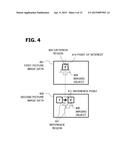 RANGING APPARATUS, IMAGING APPARATUS, AND RANGING METHOD diagram and image