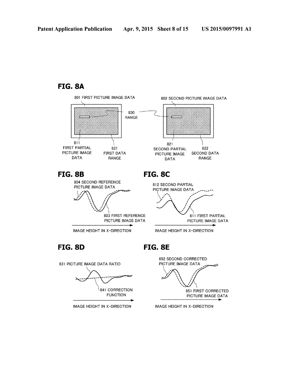 RANGING APPARATUS, IMAGING APPARATUS, AND RANGING METHOD - diagram, schematic, and image 09