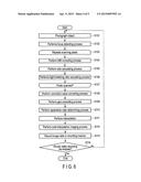 IMAGE PROCESSING APPARATUS AND IMAGE PROCESSING METHOD diagram and image