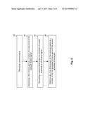 Chroma Automatic Gain Control diagram and image