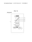 LIGHT SOURCE DEVICE AND PROJECTION DISPLAY DEVICE diagram and image