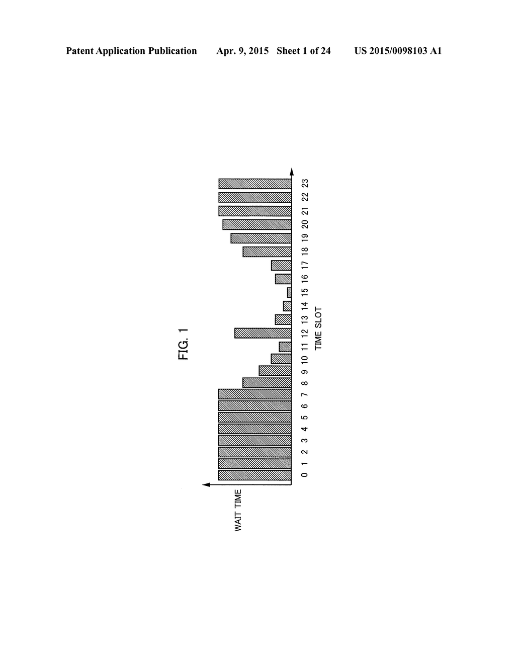 IMAGE FORMING APPARATUS HAVING ENERGY SAVING MODE LEARNING FUNCTION AND     CONTROLLER THEREFOR - diagram, schematic, and image 02