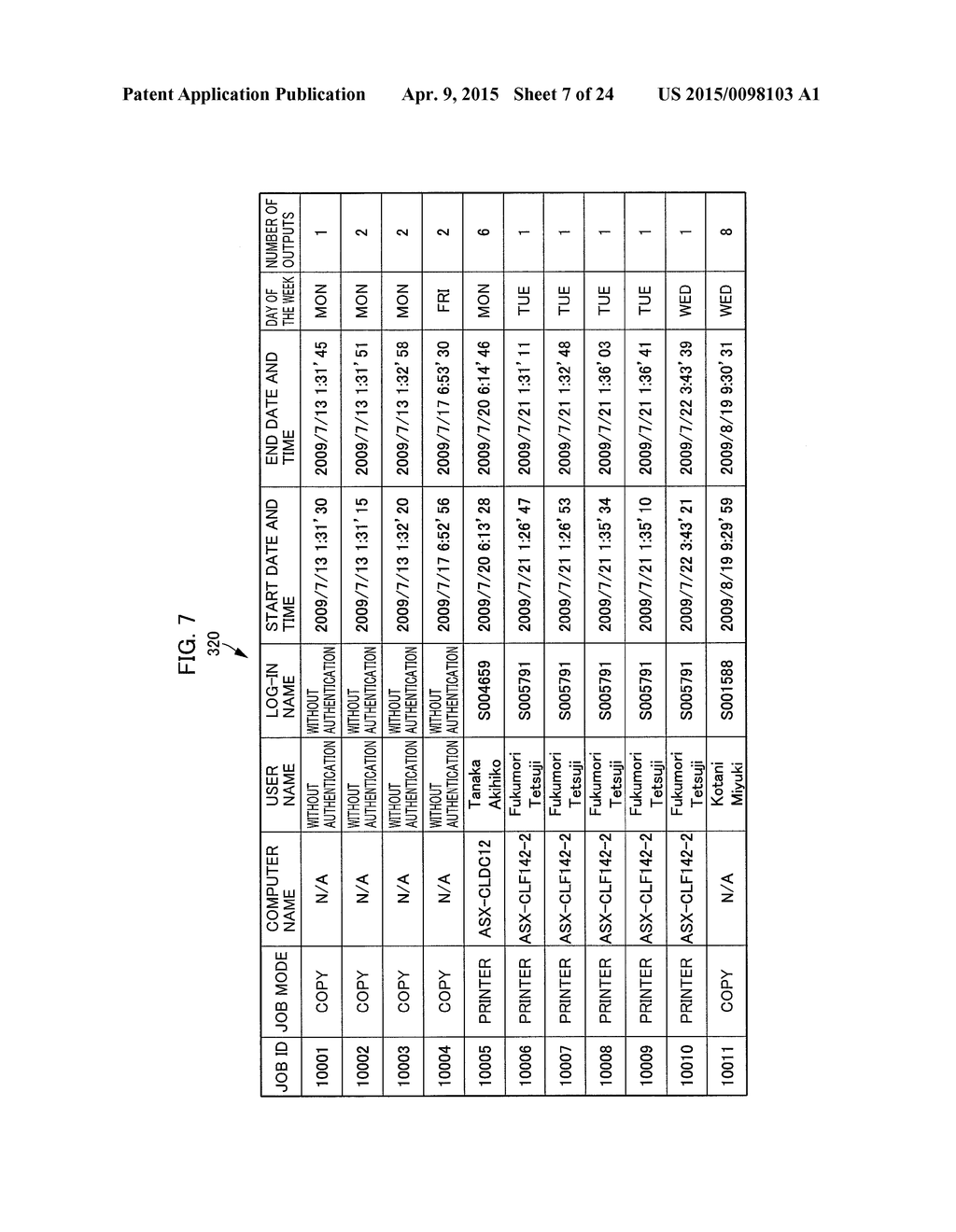 IMAGE FORMING APPARATUS HAVING ENERGY SAVING MODE LEARNING FUNCTION AND     CONTROLLER THEREFOR - diagram, schematic, and image 08