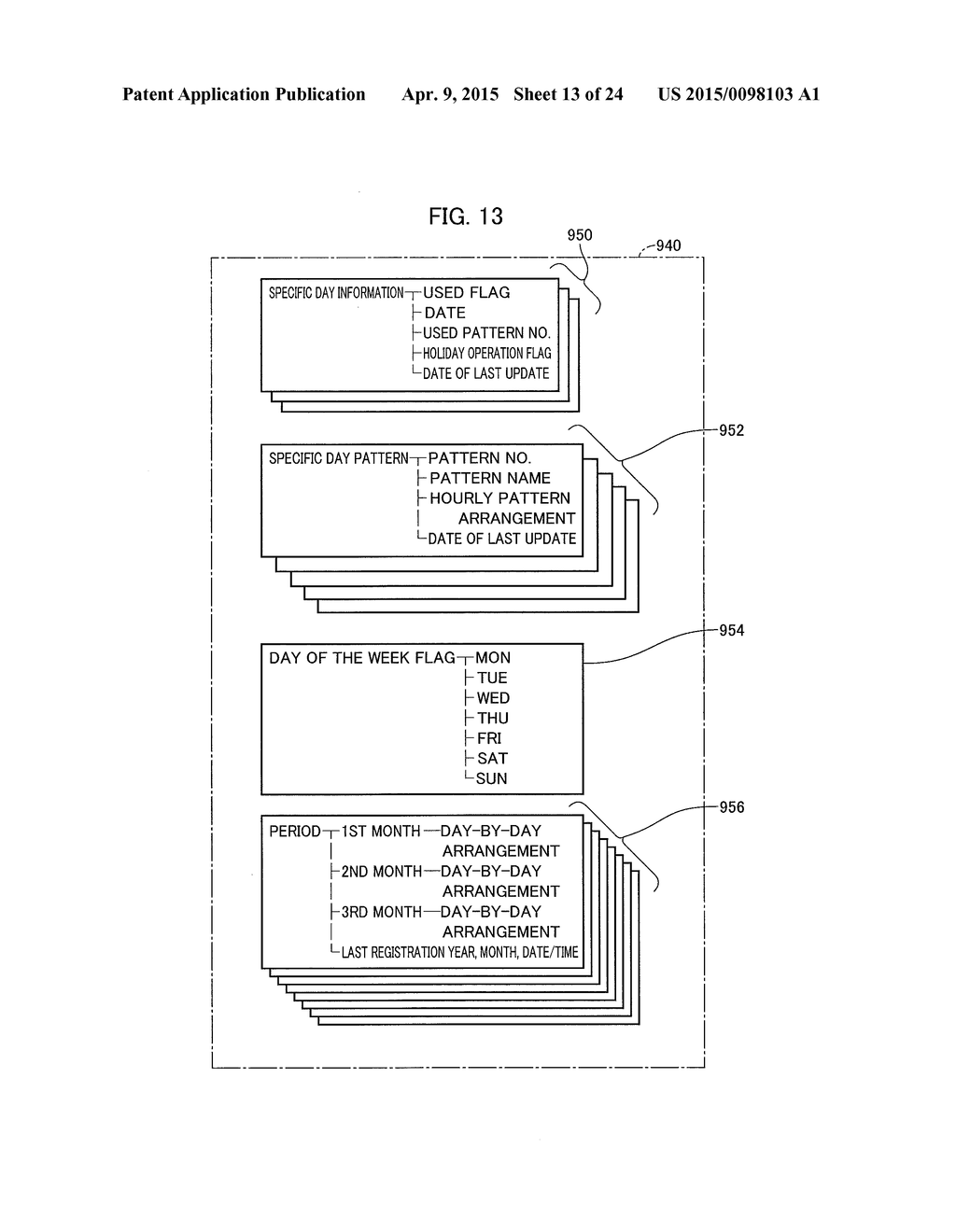 IMAGE FORMING APPARATUS HAVING ENERGY SAVING MODE LEARNING FUNCTION AND     CONTROLLER THEREFOR - diagram, schematic, and image 14