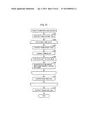 IMAGE FORMING APPARATUS HAVING ENERGY SAVING MODE LEARNING FUNCTION AND     CONTROLLER THEREFOR diagram and image