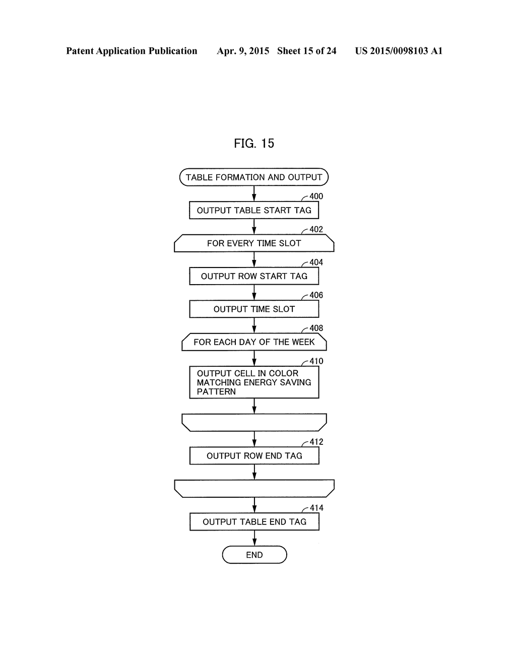 IMAGE FORMING APPARATUS HAVING ENERGY SAVING MODE LEARNING FUNCTION AND     CONTROLLER THEREFOR - diagram, schematic, and image 16