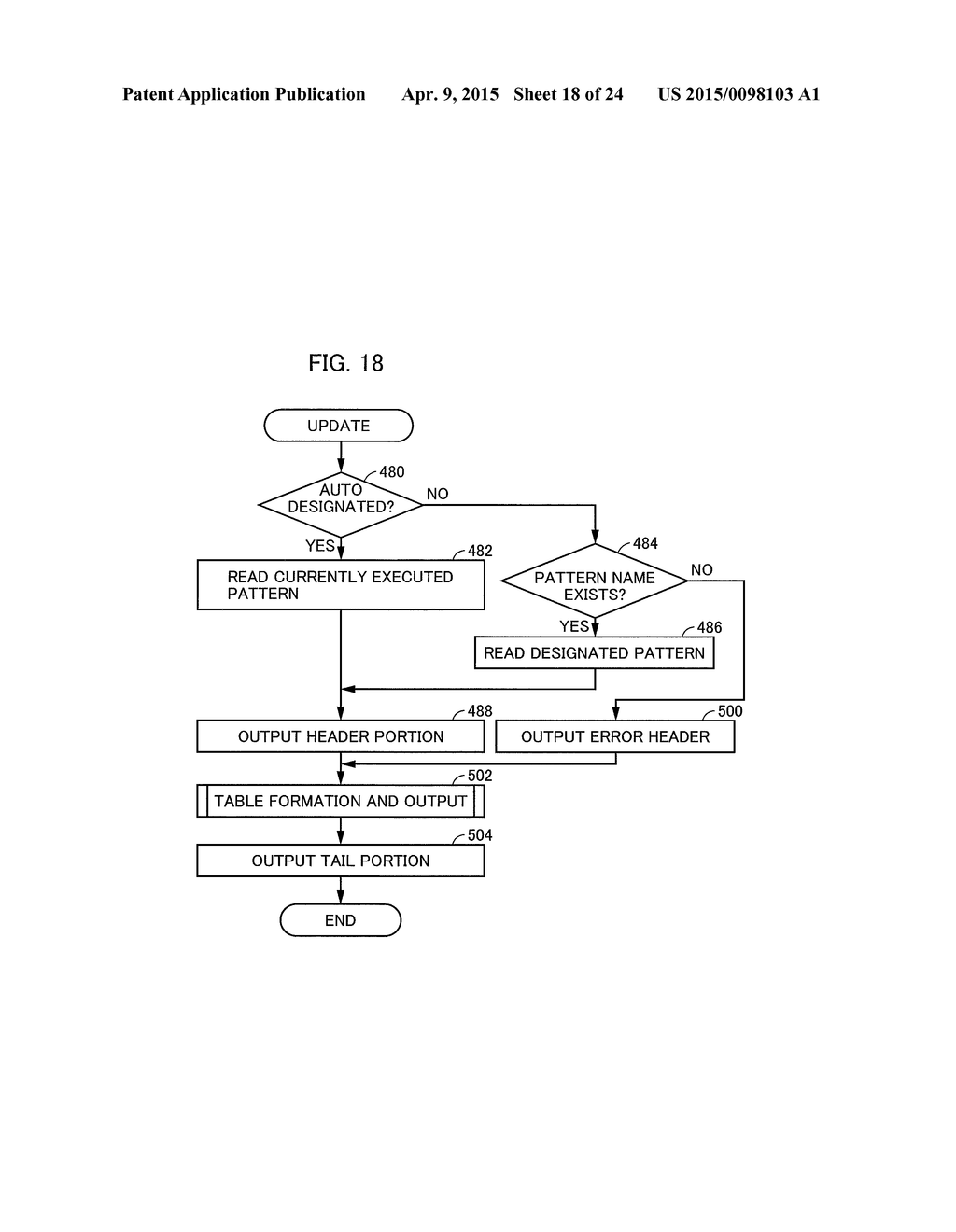 IMAGE FORMING APPARATUS HAVING ENERGY SAVING MODE LEARNING FUNCTION AND     CONTROLLER THEREFOR - diagram, schematic, and image 19